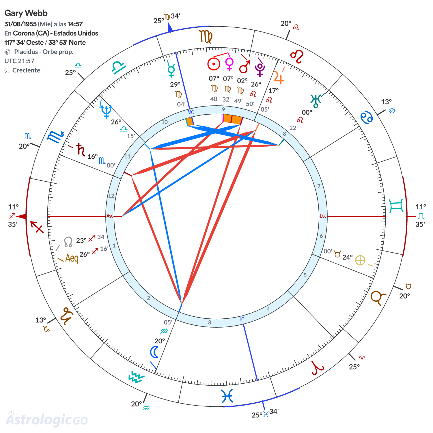 Mandala - Gary Webb