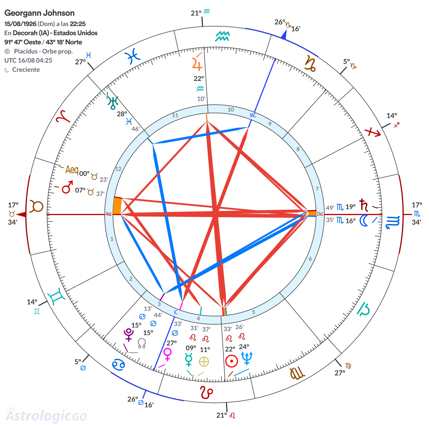 Mandala - Georgann Johnson
