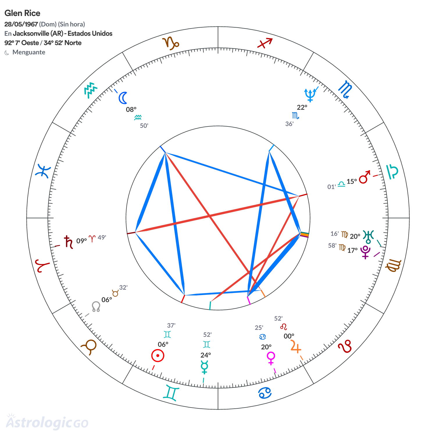 Mandala - Glen Rice