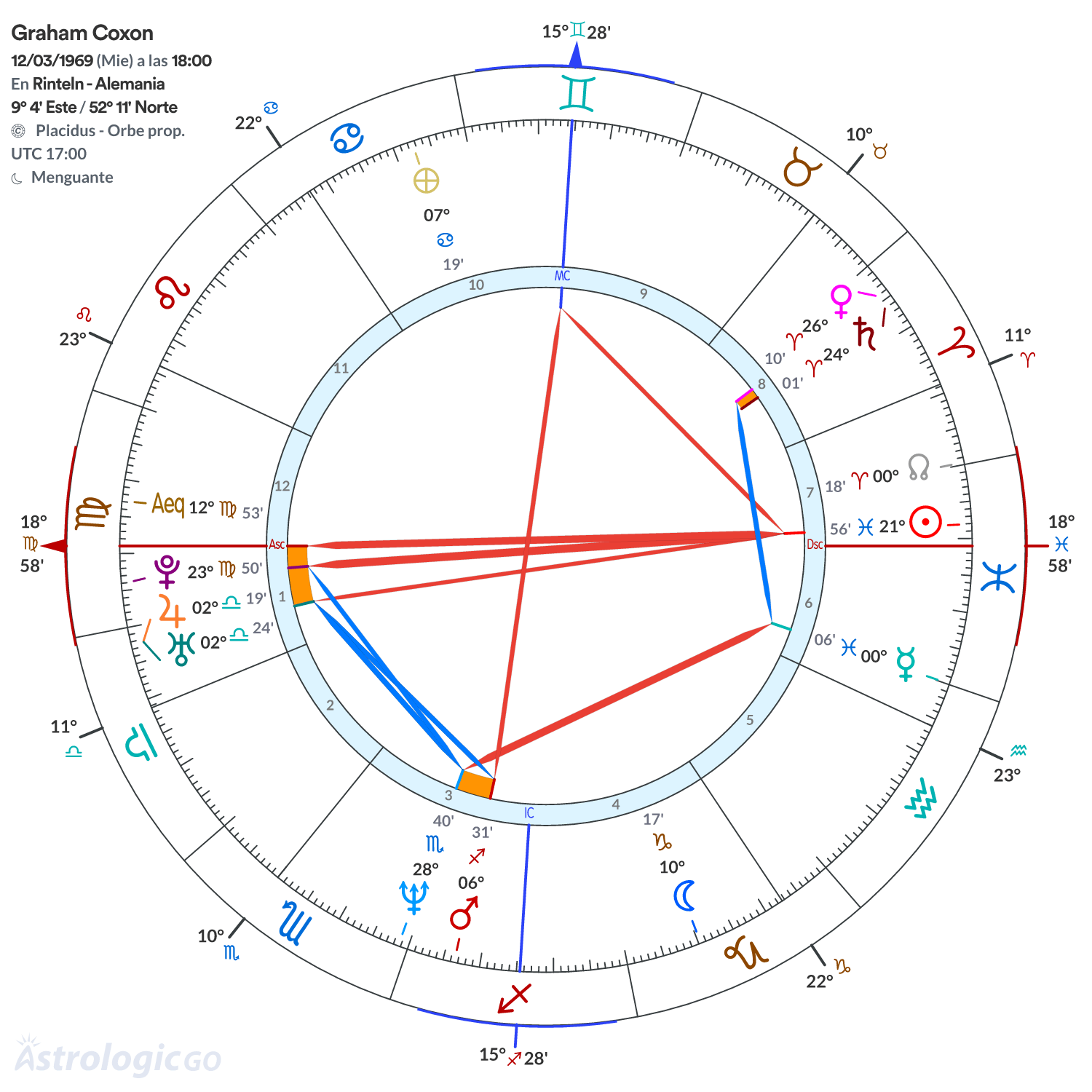 Mandala - Graham Coxon
