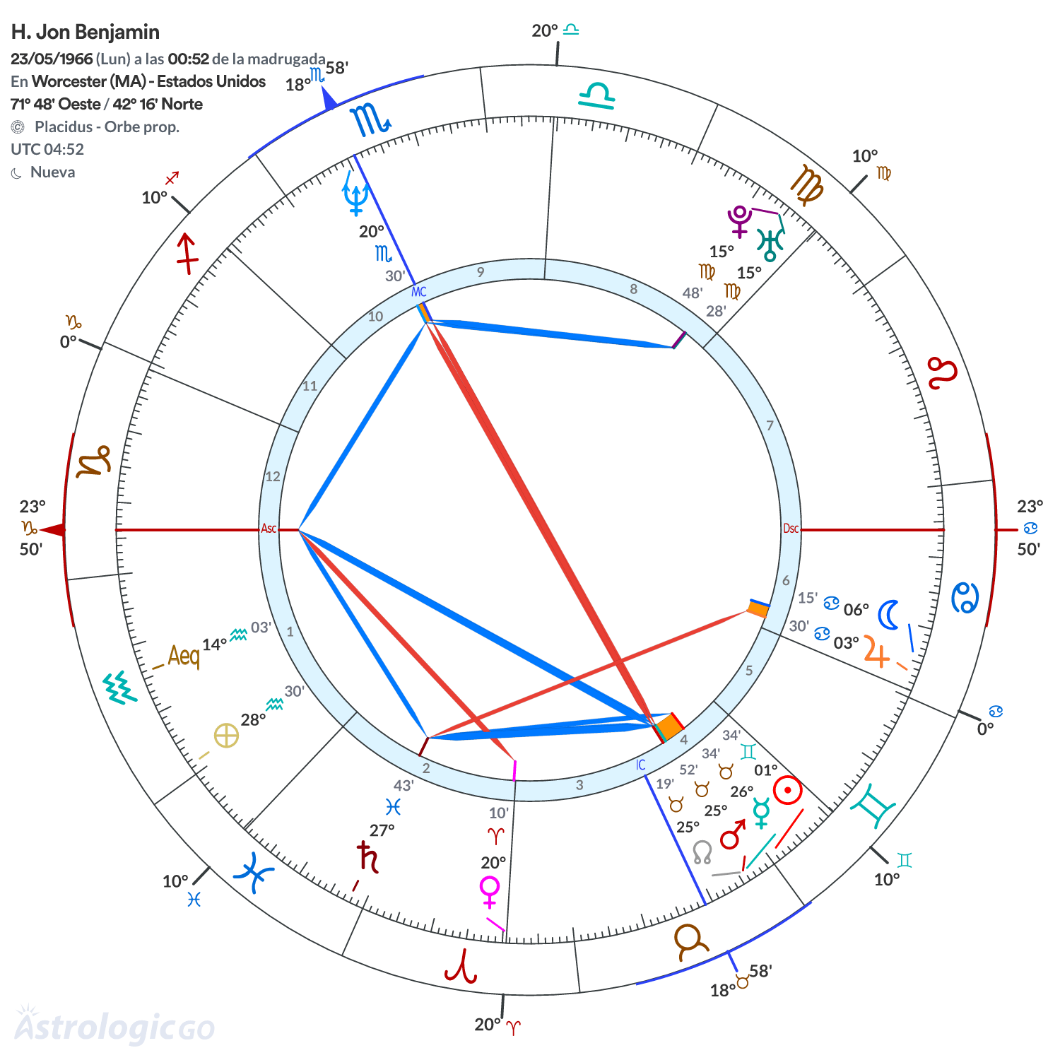 Mandala - H. Jon Benjamin