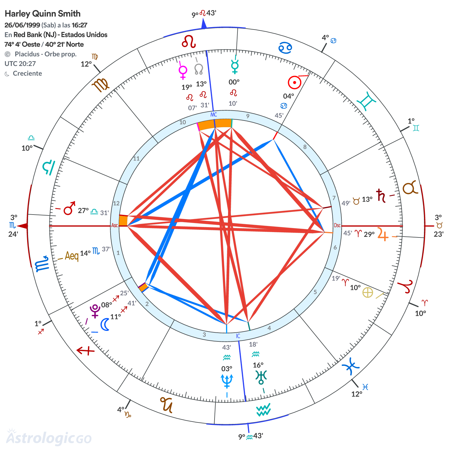 Mandala - Harley Quinn Smith