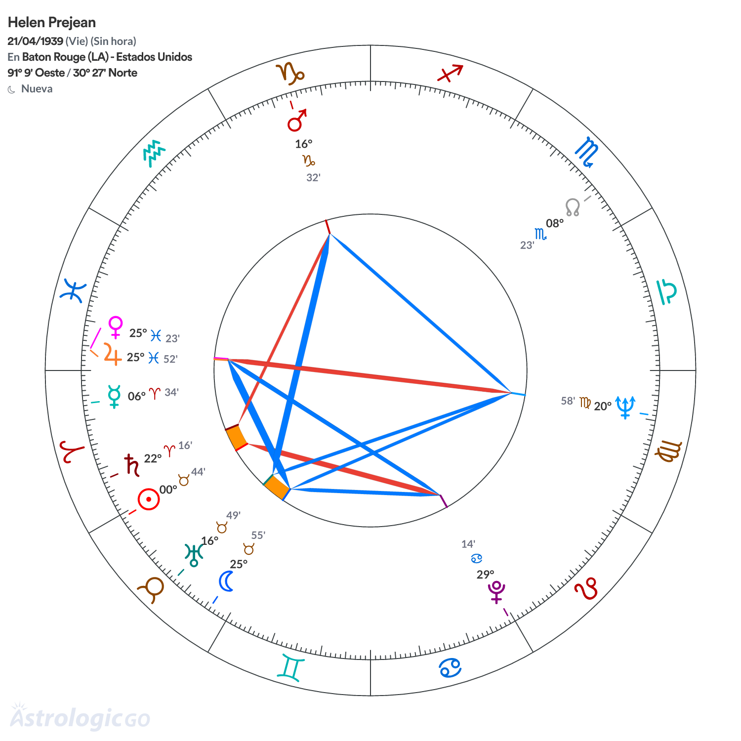 Mandala - Helen Prejean