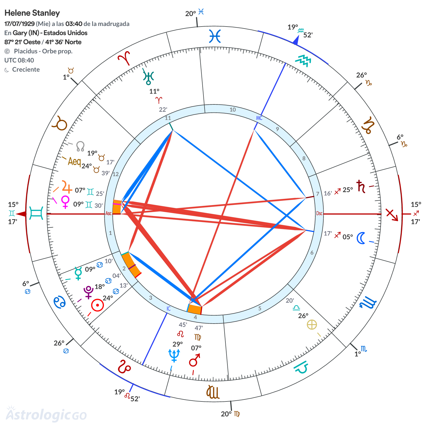 Mandala - Helene Stanley