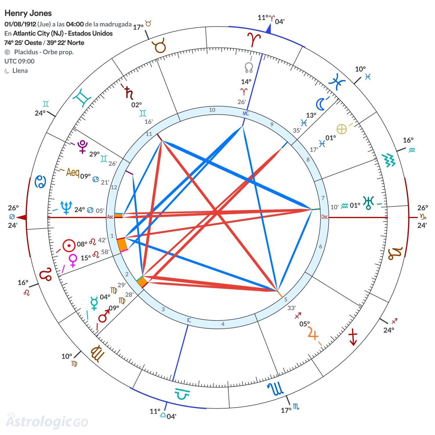 Mandala - Henry Jones