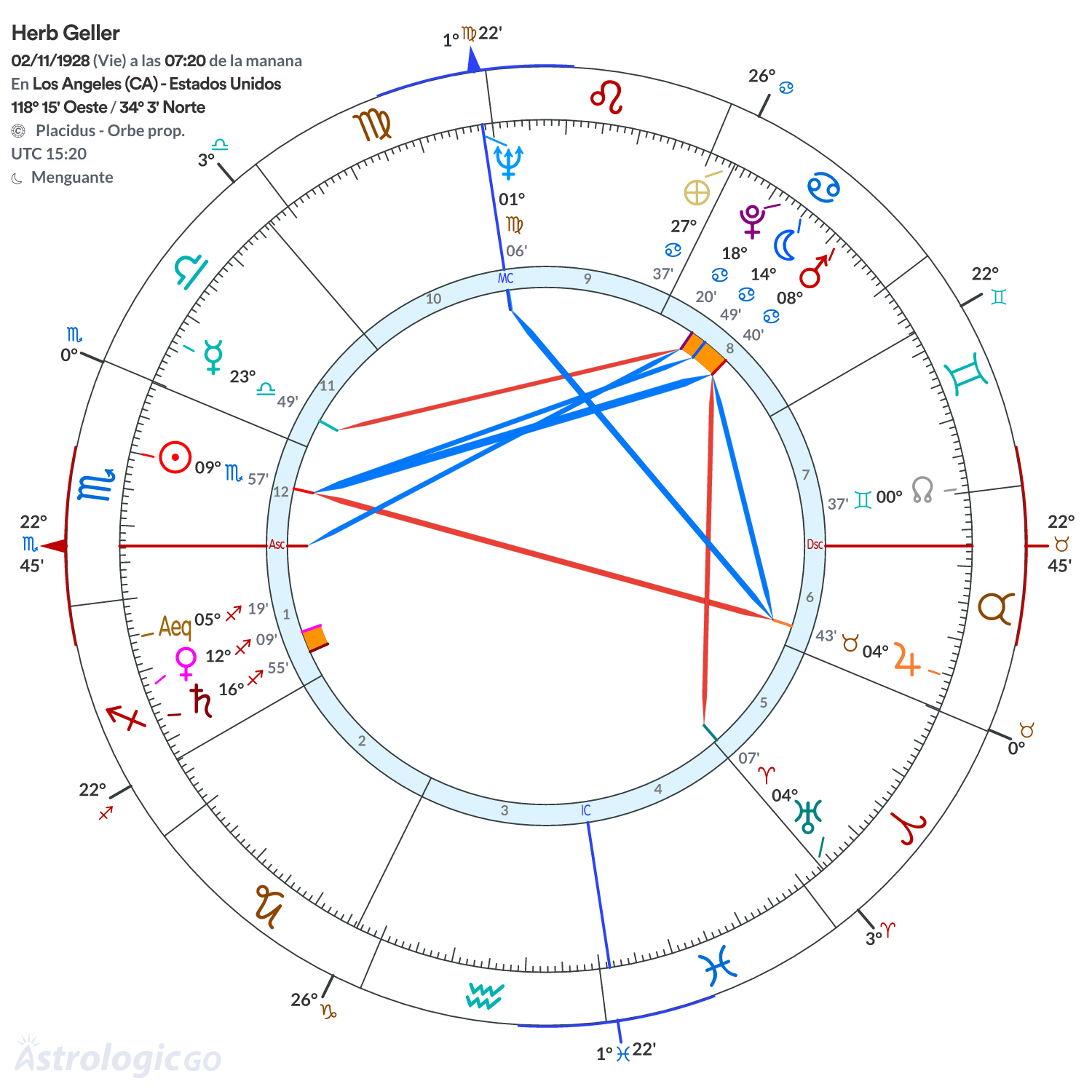Mandala - Herb Geller