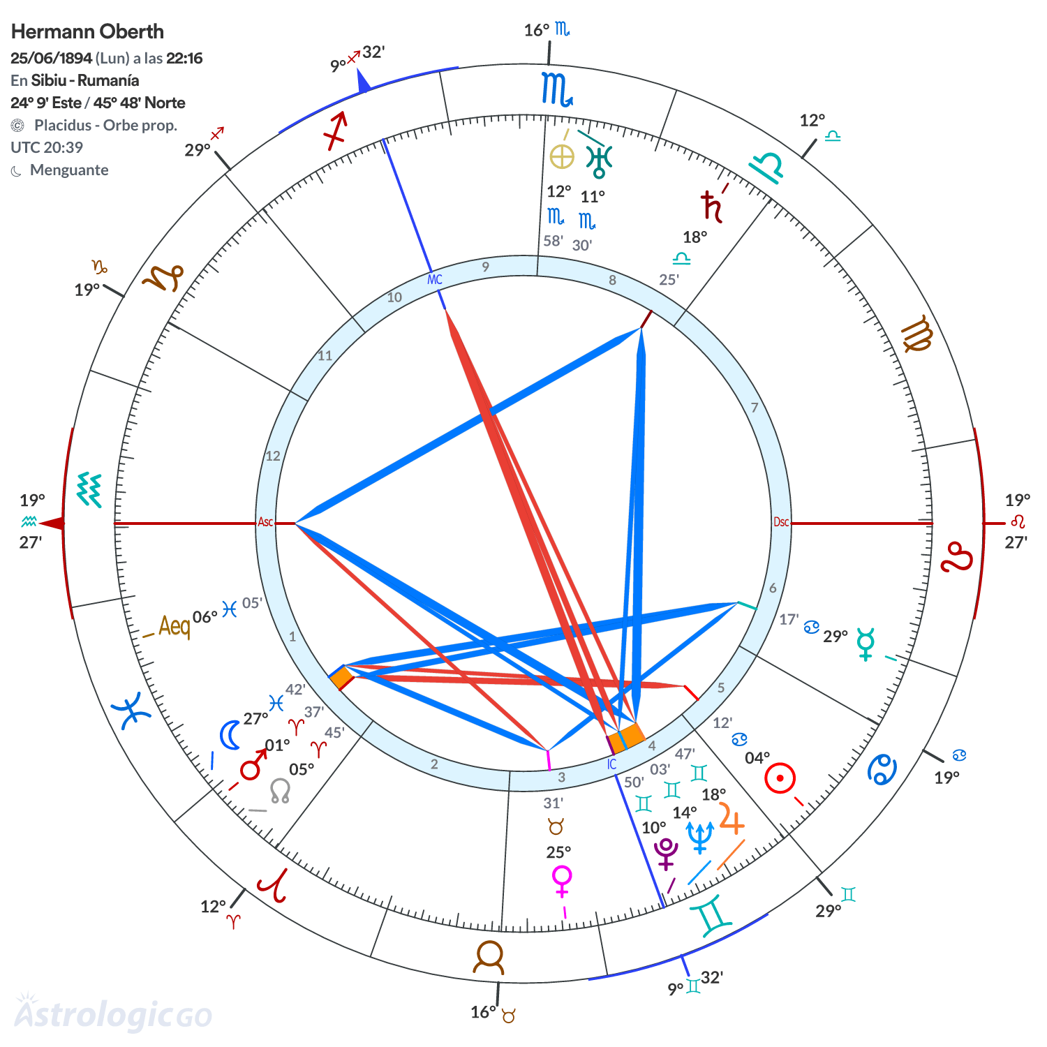 Mandala - Hermann Oberth