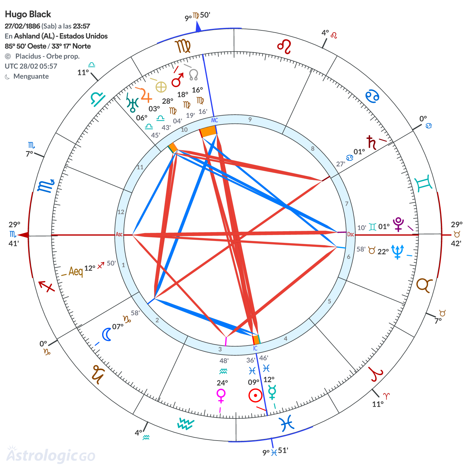 Mandala - Hugo Black