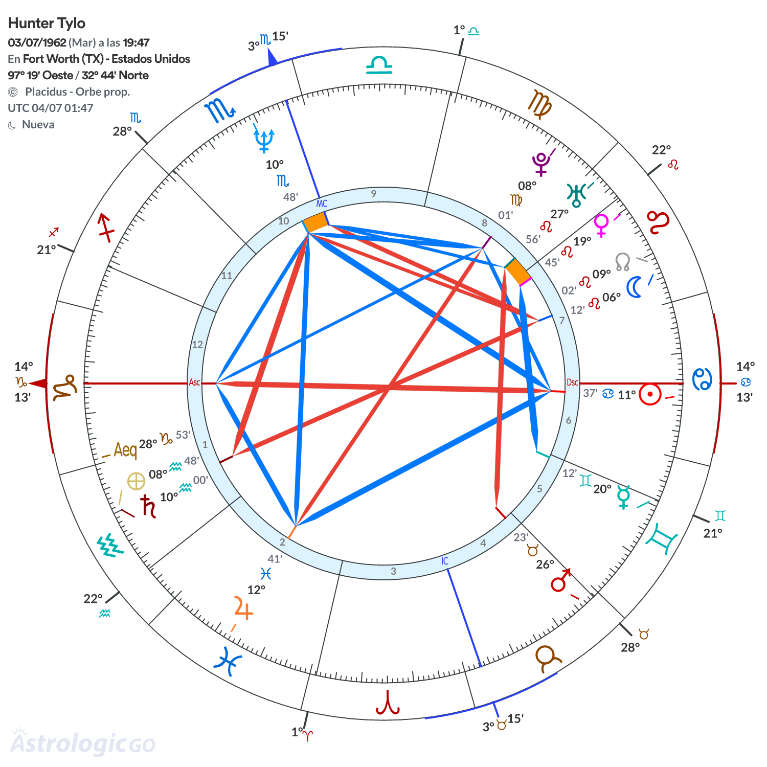 Mandala - Hunter Tylo