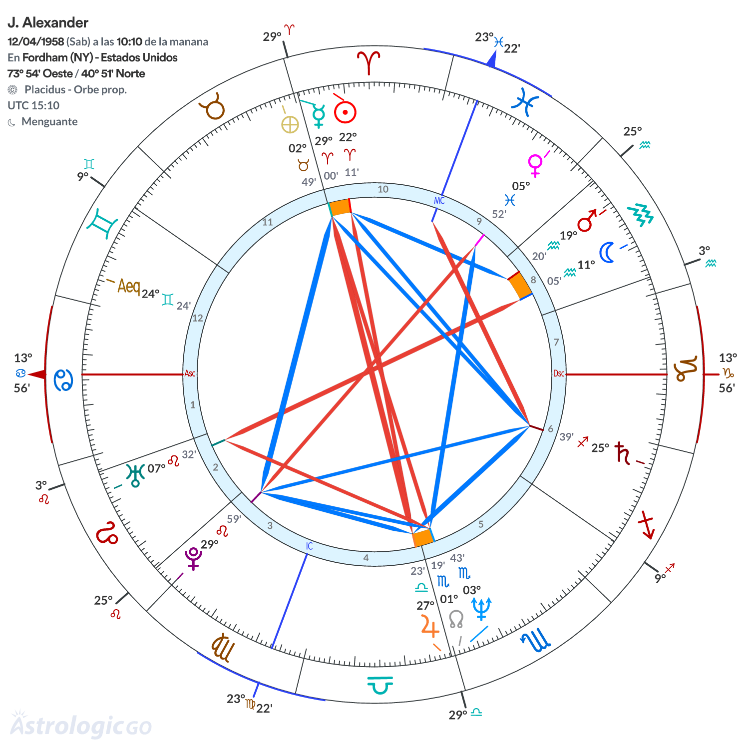 Mandala - J. Alexander