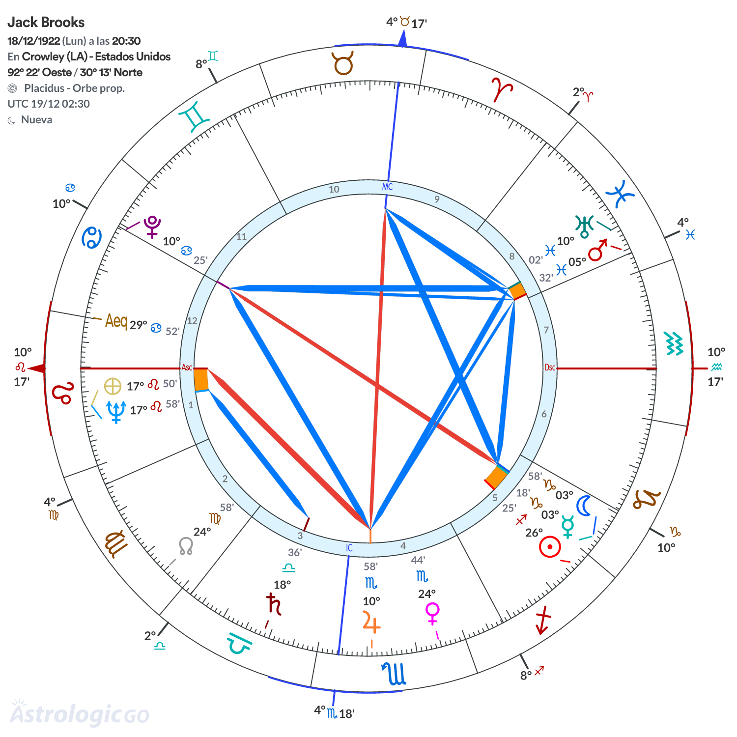 Mandala - Jack Brooks