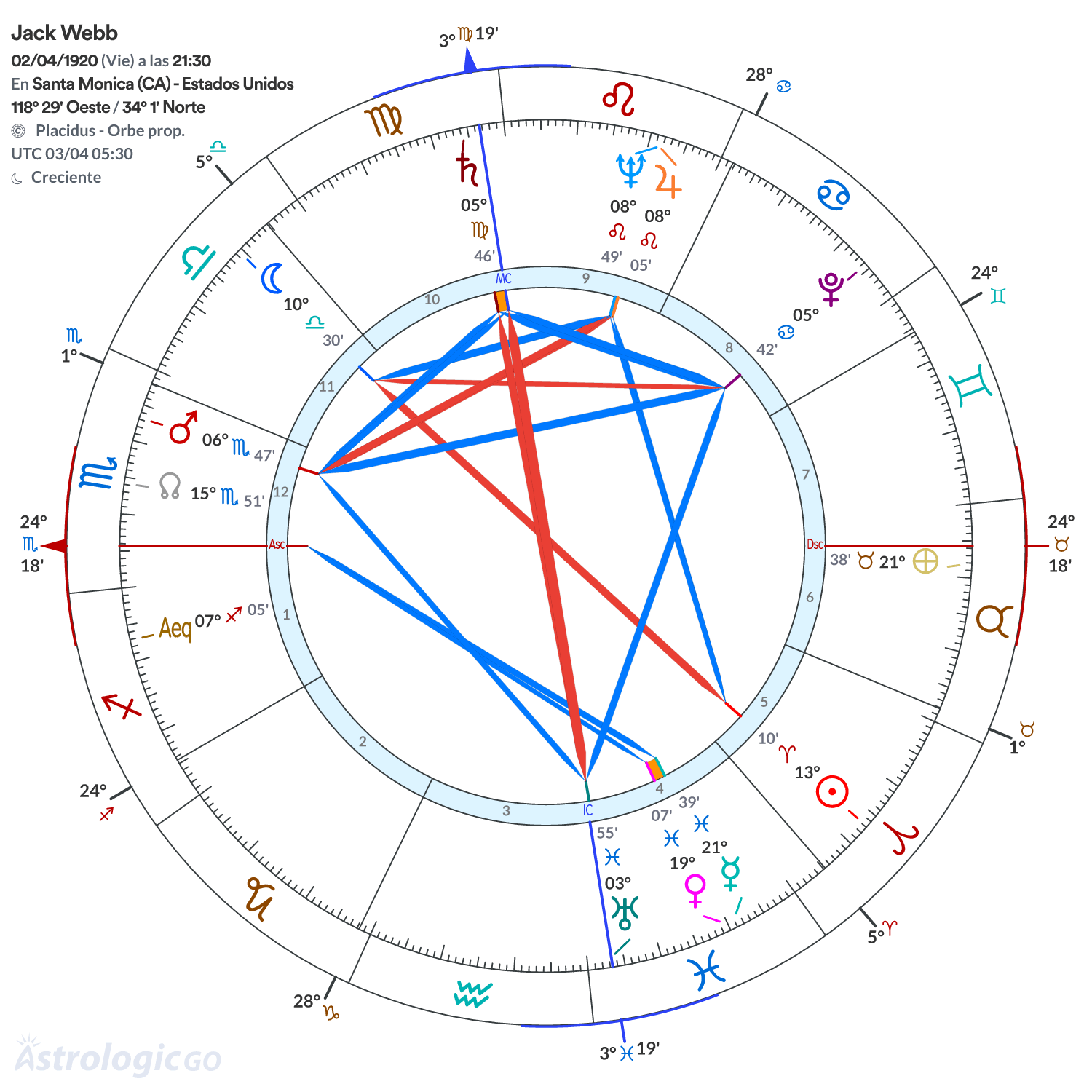 Mandala - Jack Webb