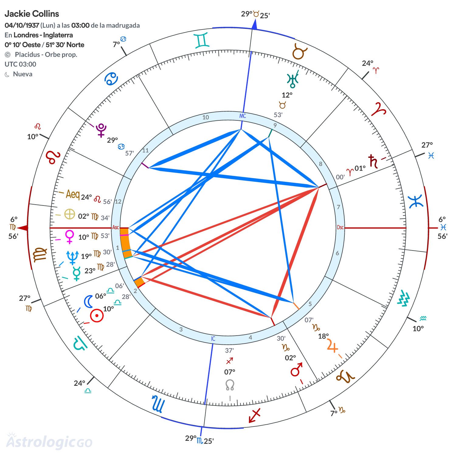 Mandala - Jackie Collins
