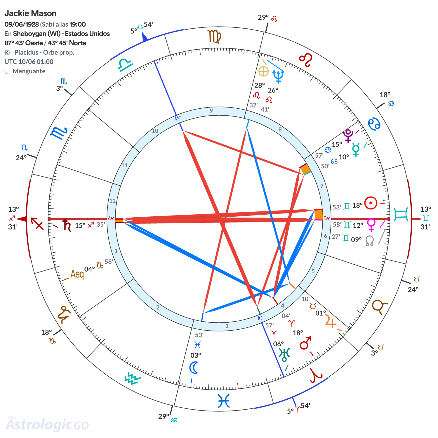 Mandala - Jackie Mason