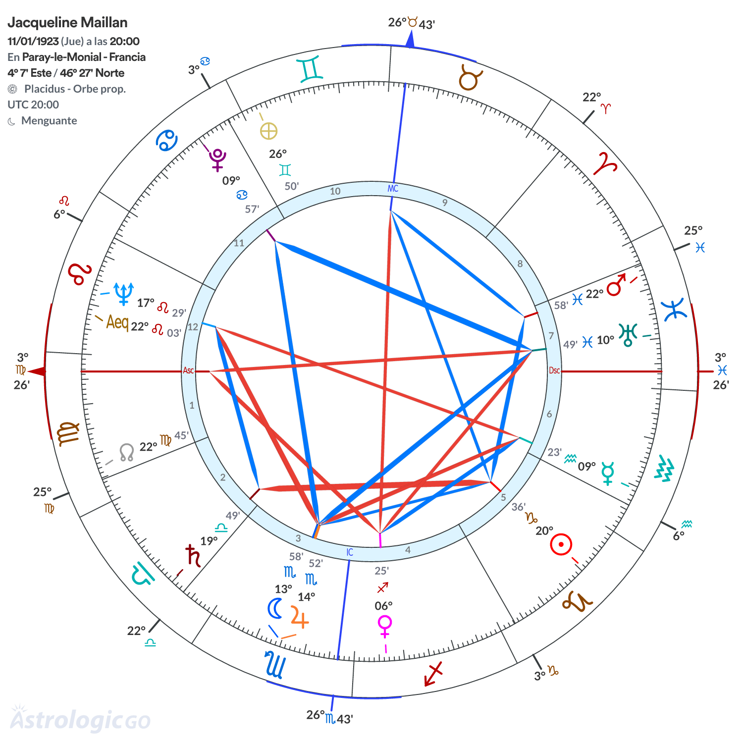 Mandala - Jacqueline Maillan
