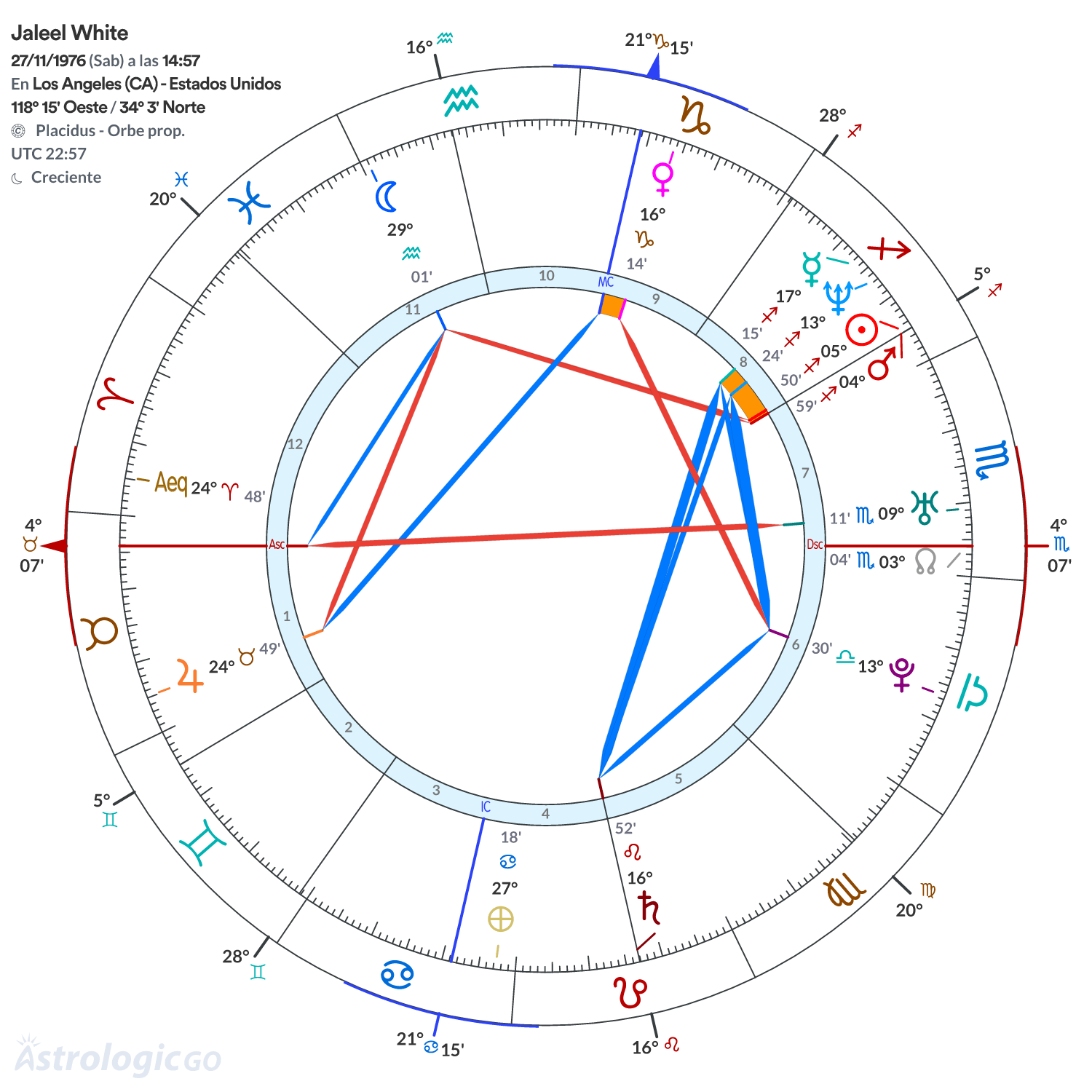 Mandala - Jaleel White