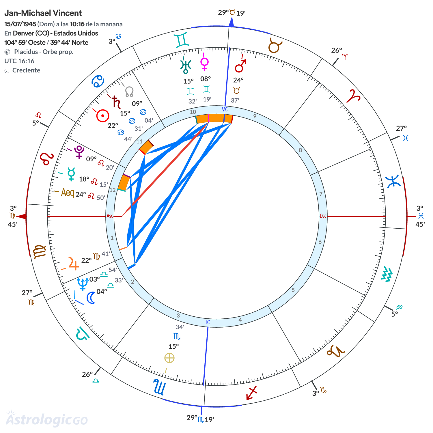 Mandala - Jan-Michael Vincent