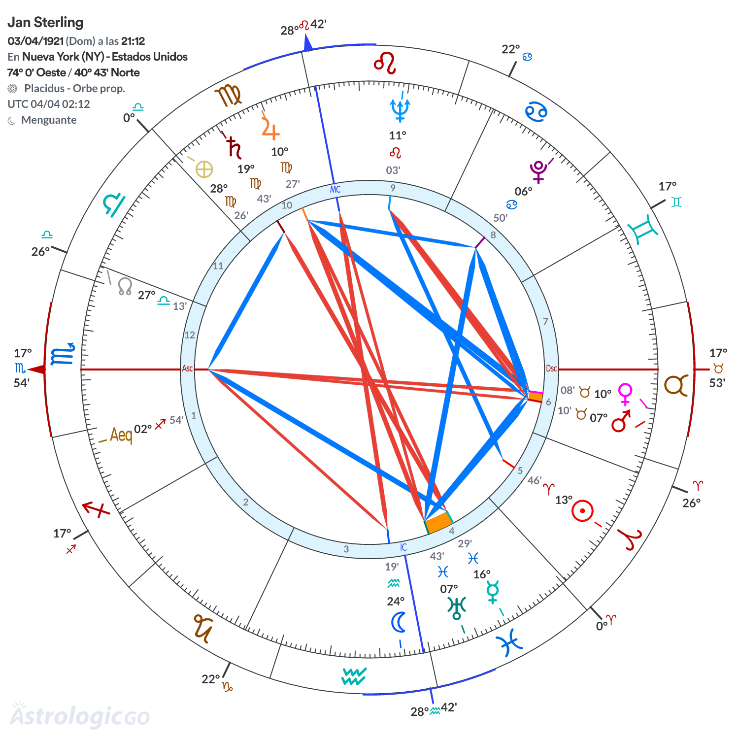 Mandala - Jan Sterling
