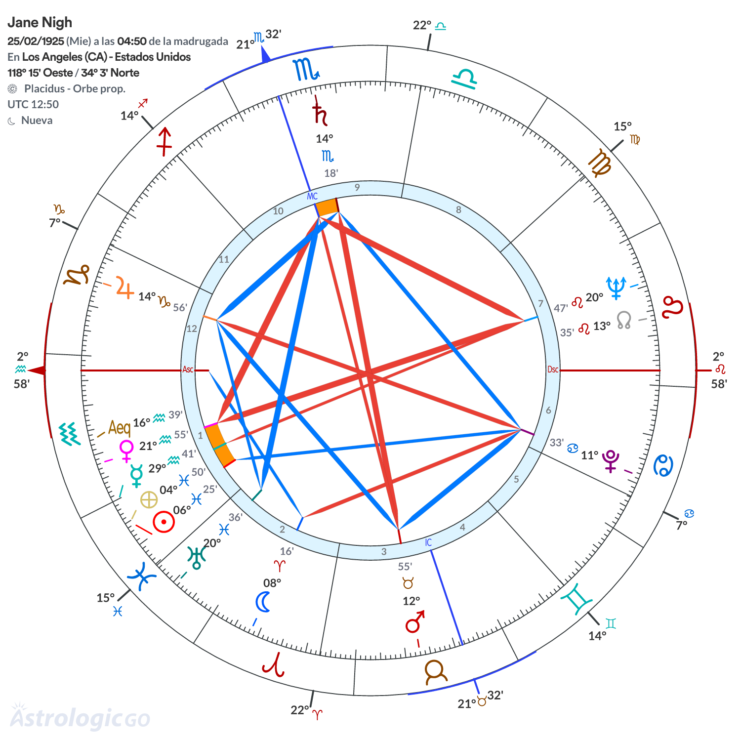 Mandala - Jane Nigh