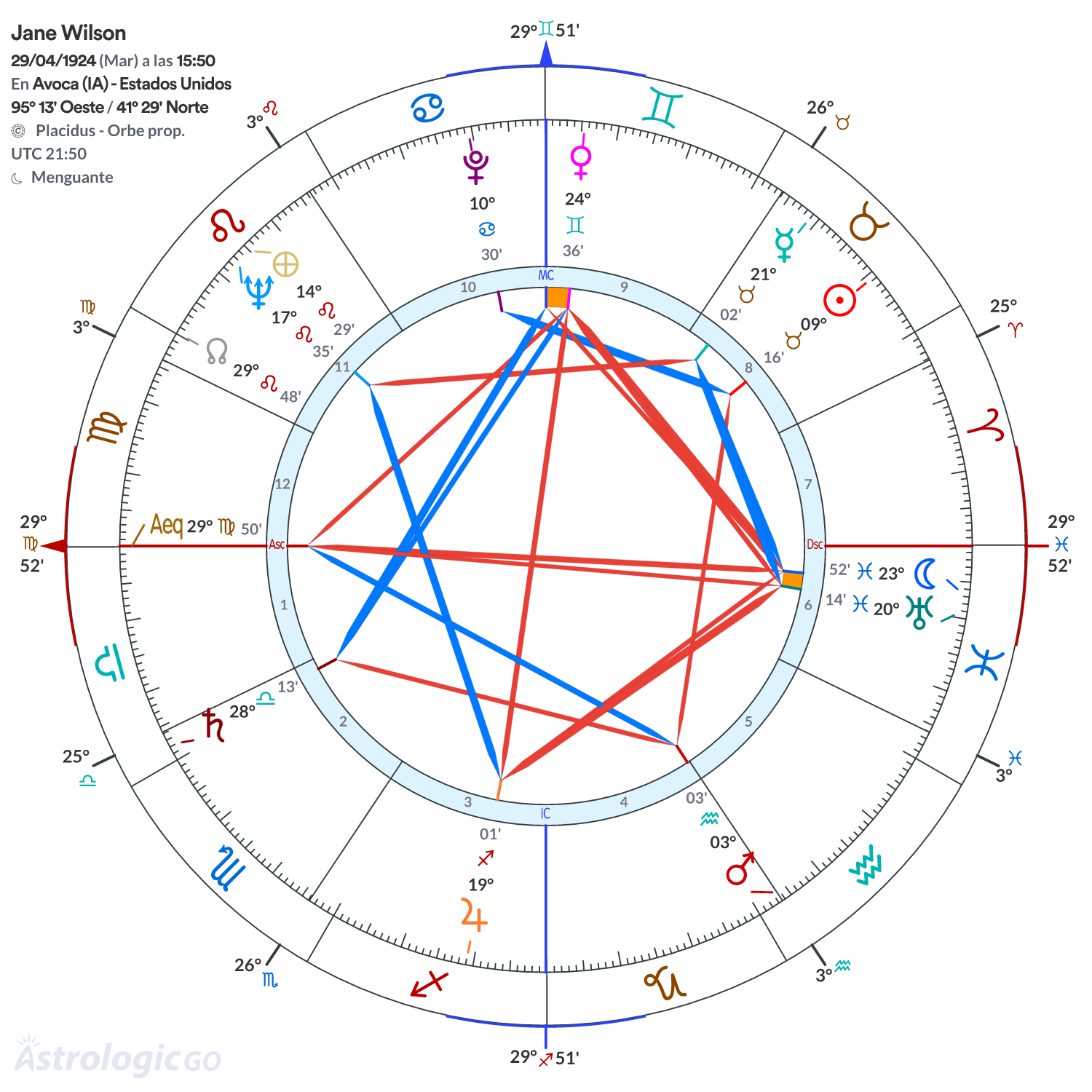 Mandala - Jane Wilson
