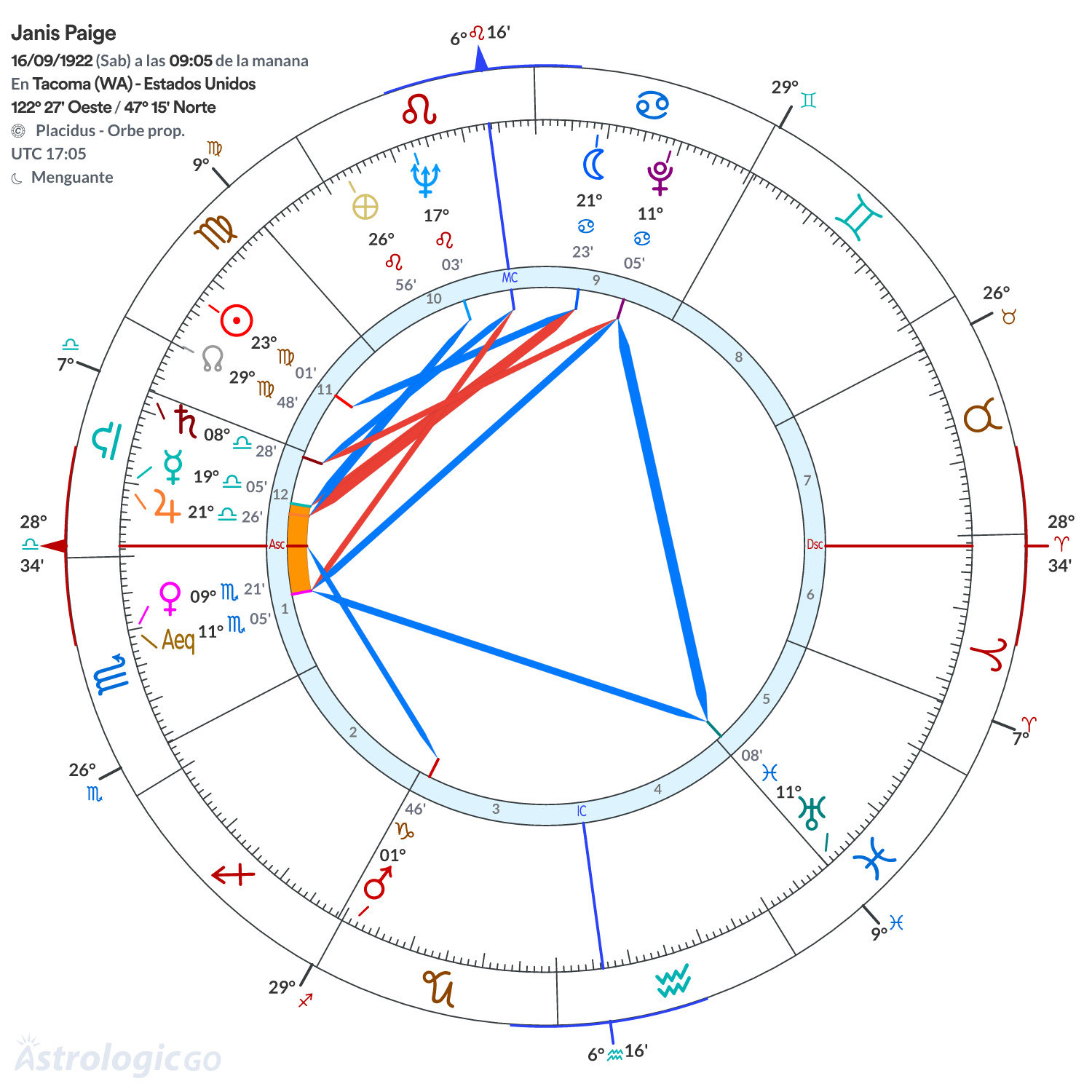 Mandala - Janis Paige