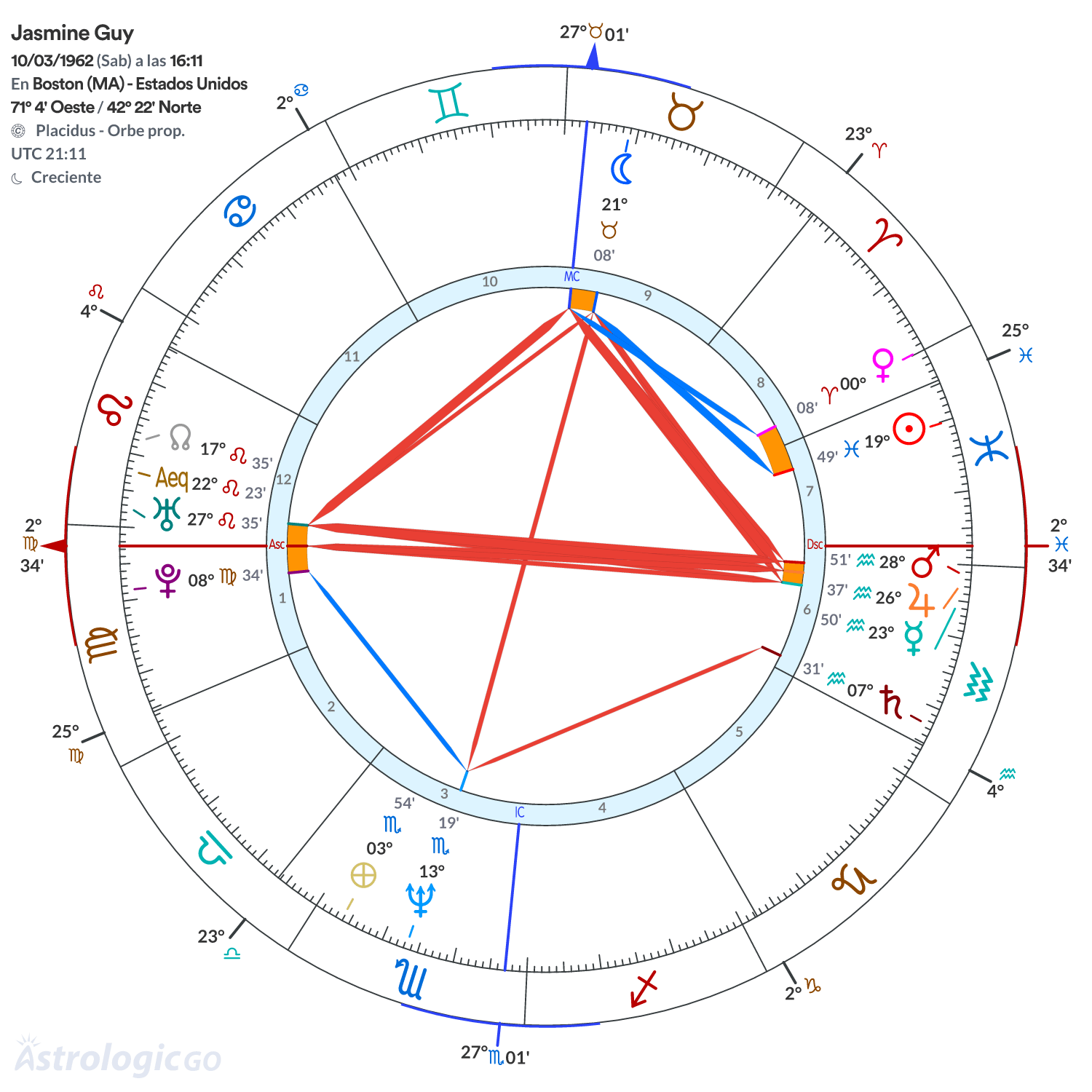 Mandala - Jasmine Guy