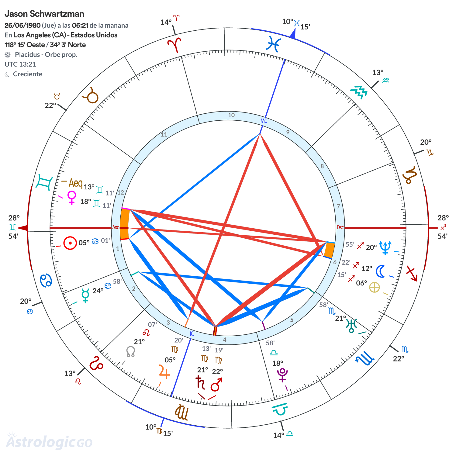 Mandala - Jason Schwartzman