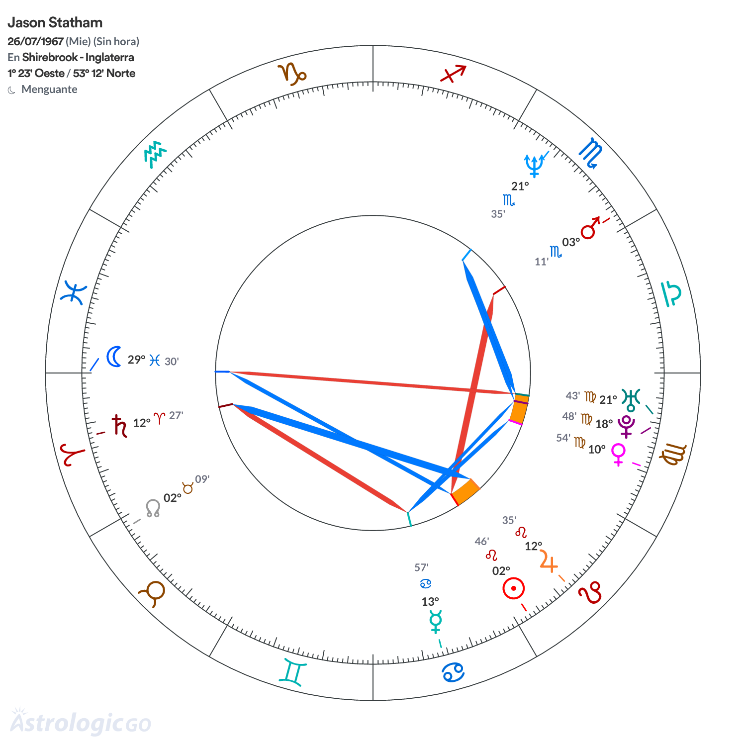 Mandala - Jason Statham
