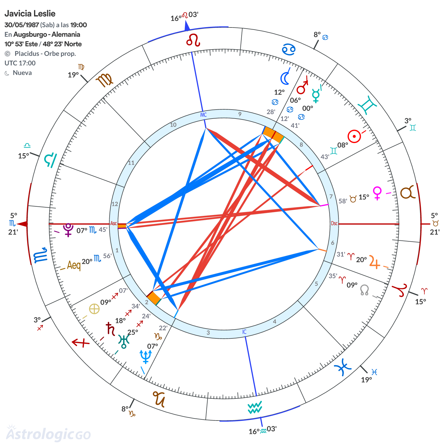 Mandala - Javicia Leslie
