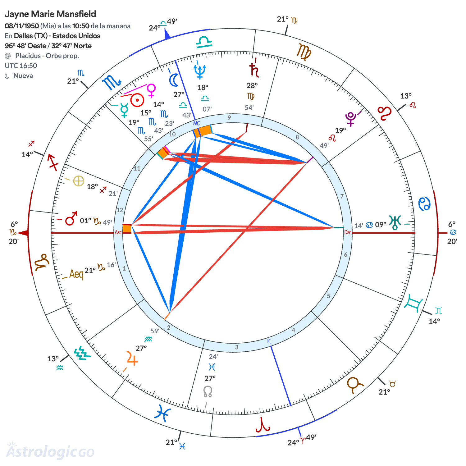 Mandala - Jayne Marie Mansfield