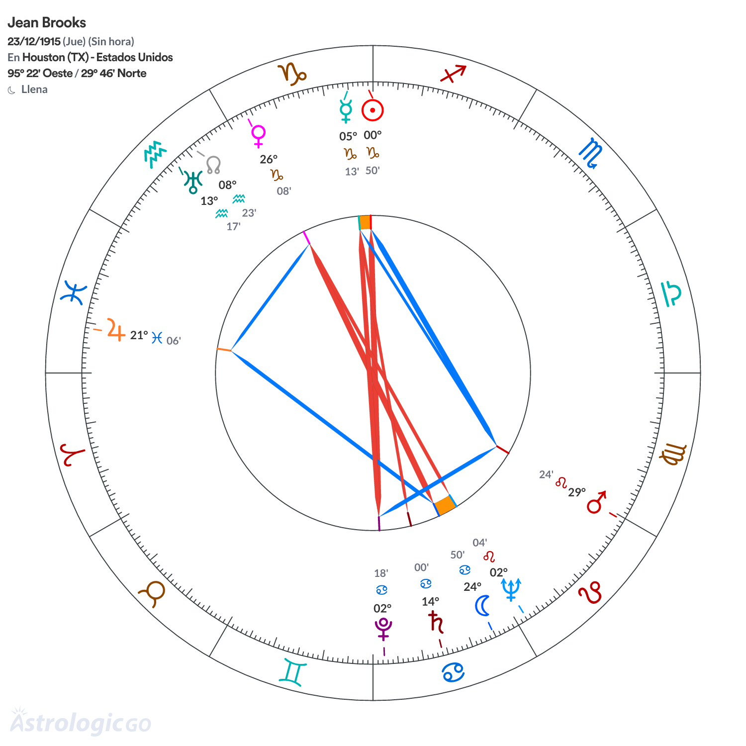 Mandala - Jean Brooks