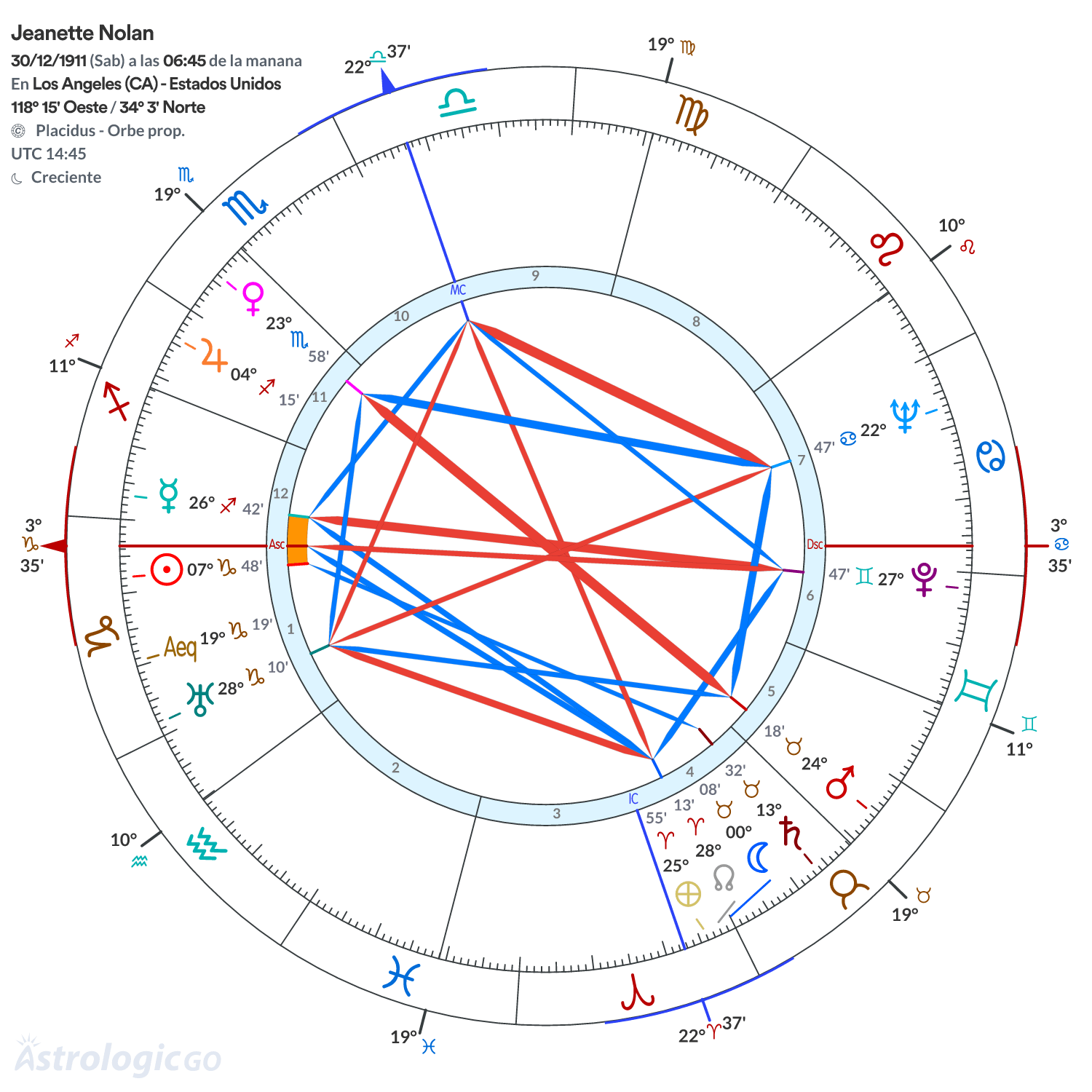 Mandala - Jeanette Nolan