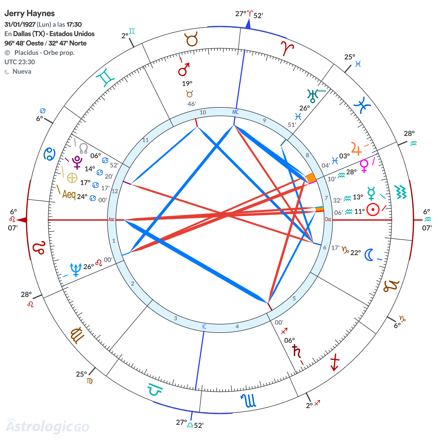 Mandala - Jerry Haynes