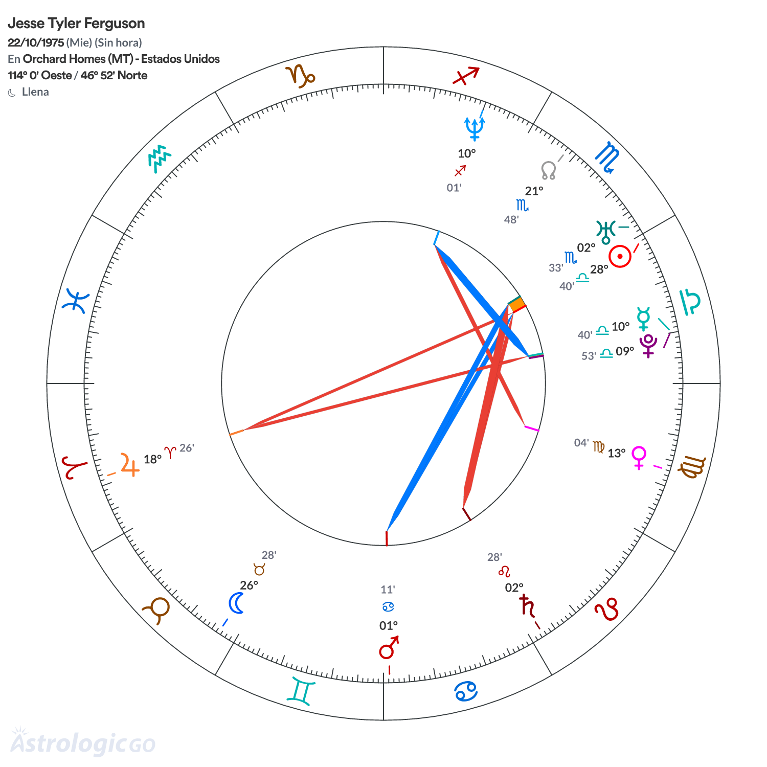 Mandala - Jesse Tyler Ferguson