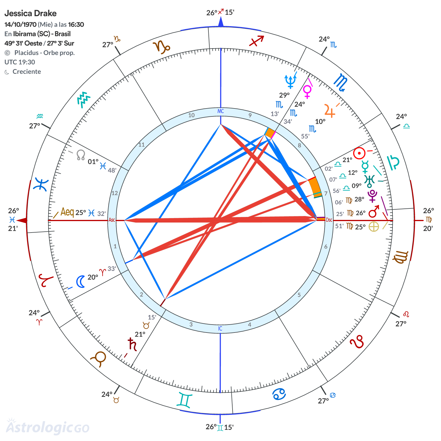 Mandala - Jessica Drake