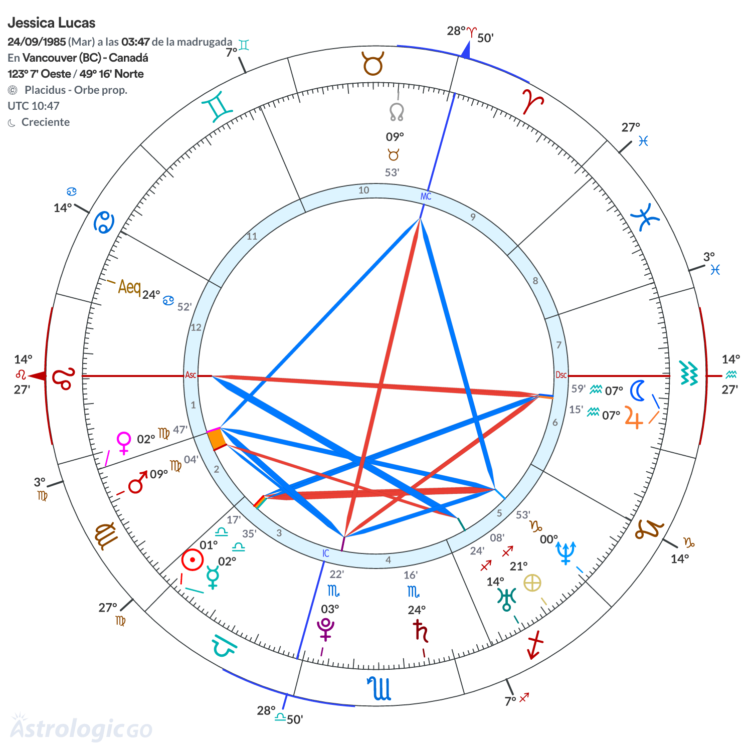 Mandala - Jessica Lucas