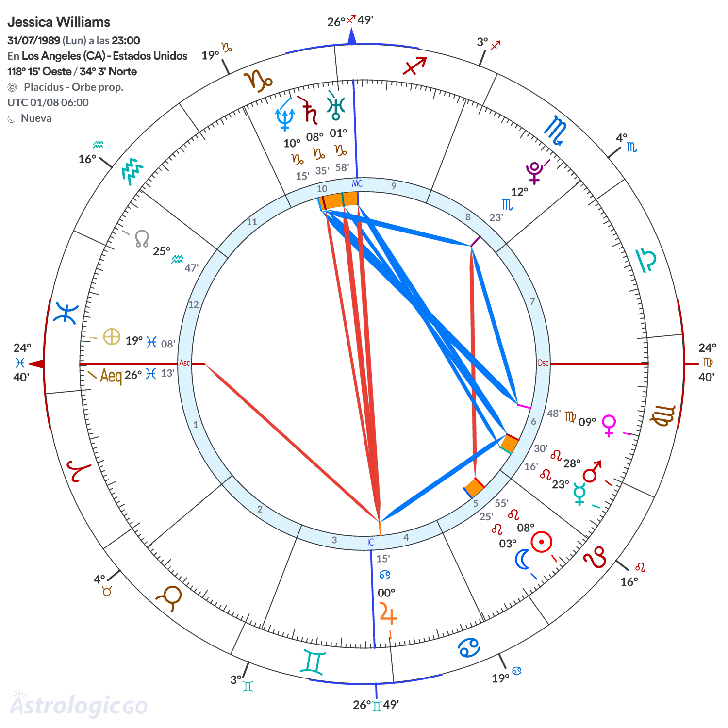 Mandala - Jessica Williams