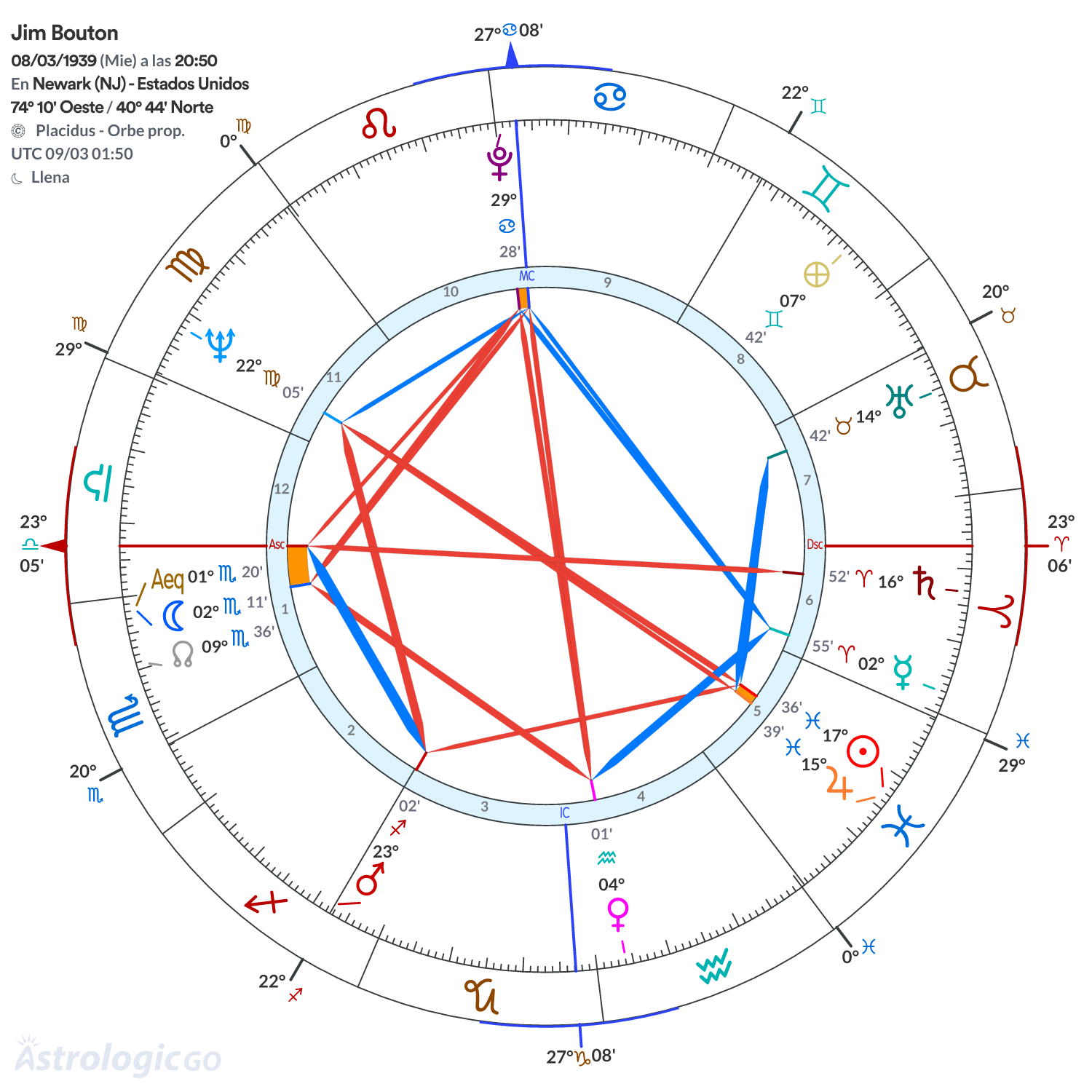 Mandala - Jim Bouton