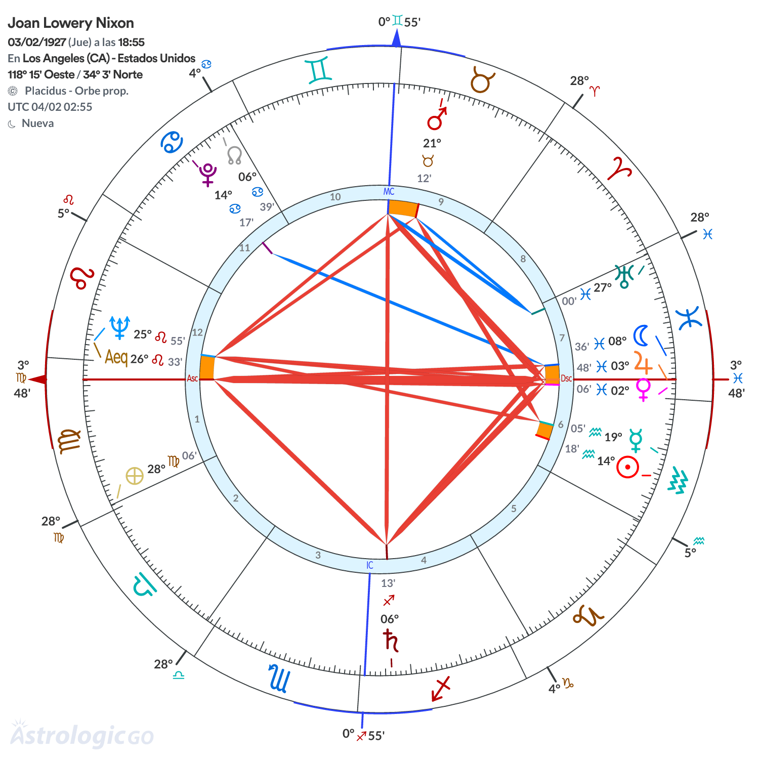 Mandala - Joan Lowery Nixon