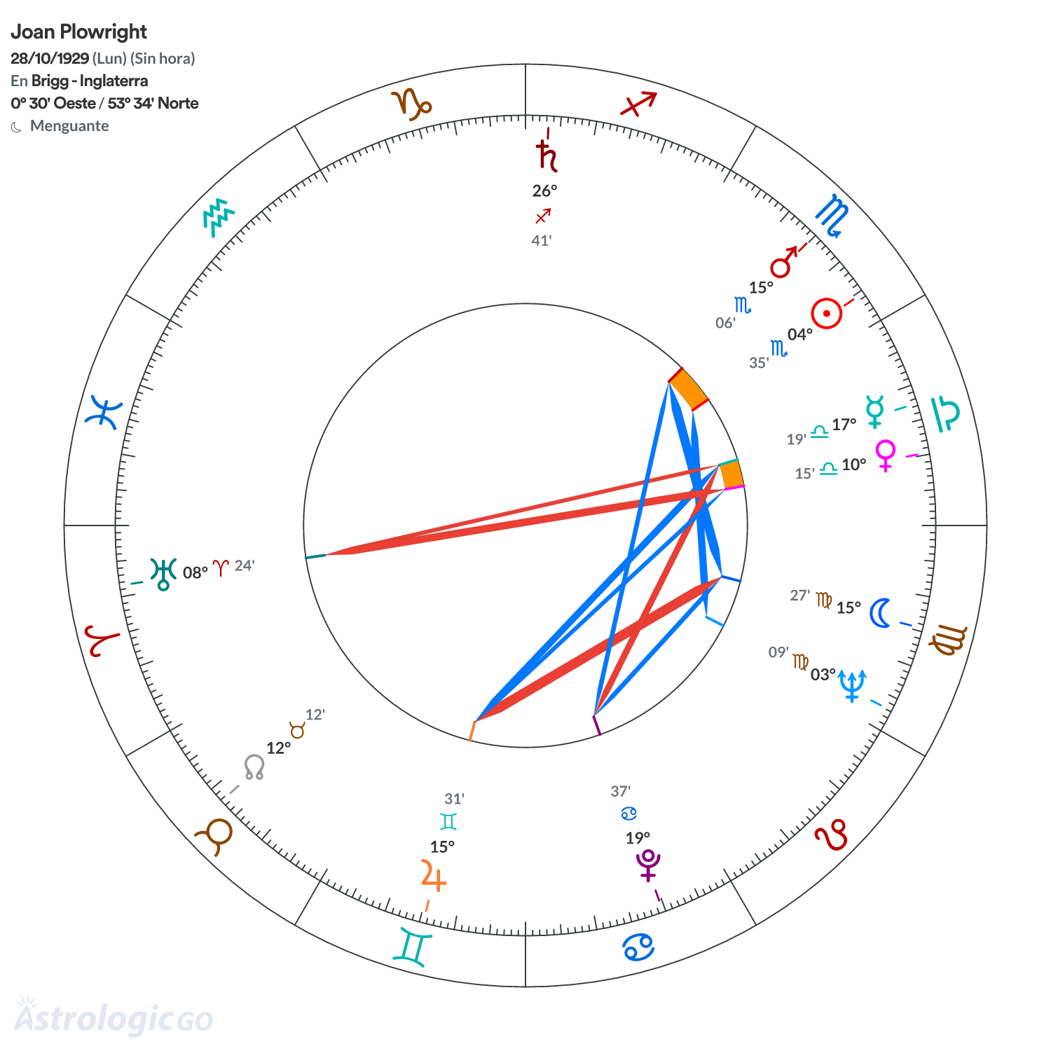 Mandala - Joan Plowright