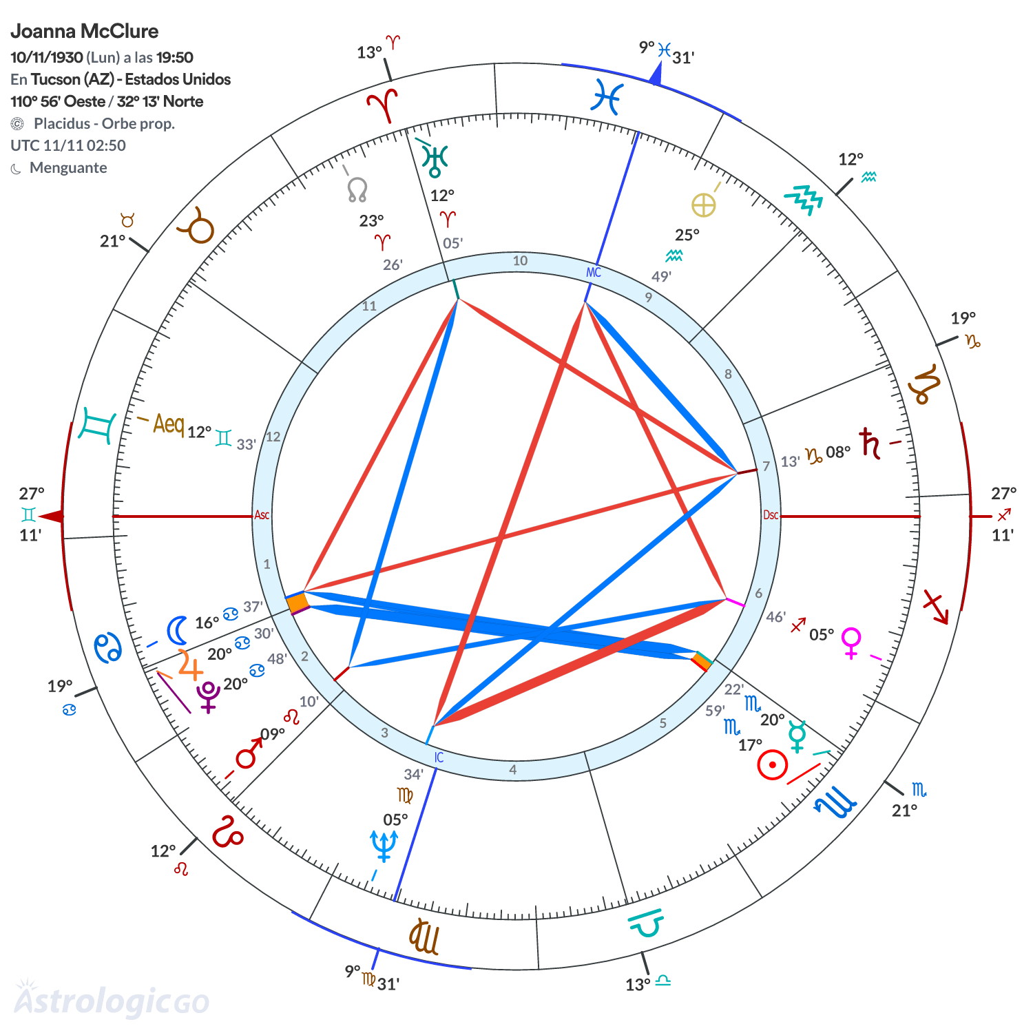Mandala - Joanna McClure