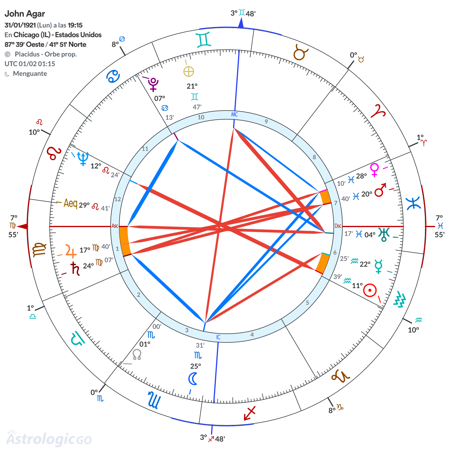Mandala - John Agar