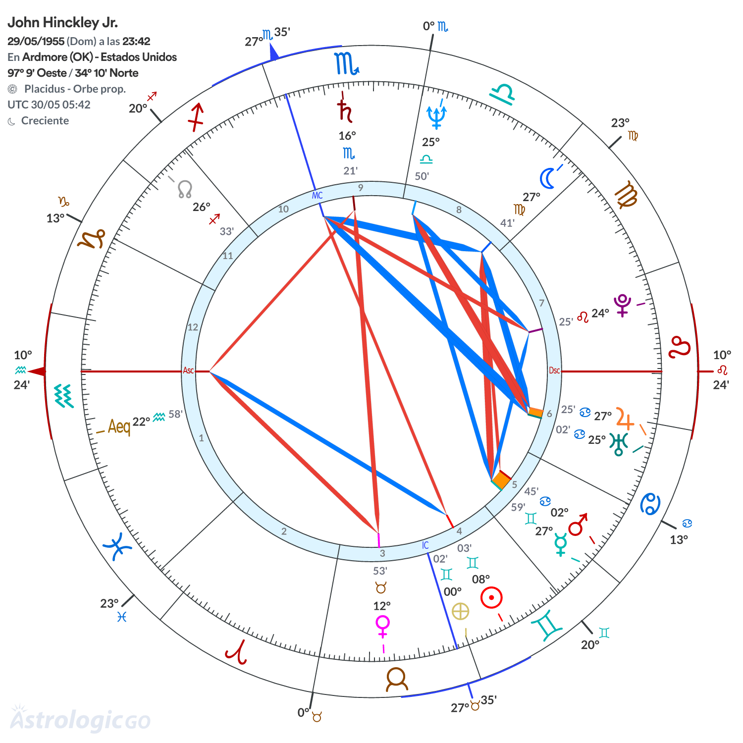 Mandala - John Hinckley Jr.