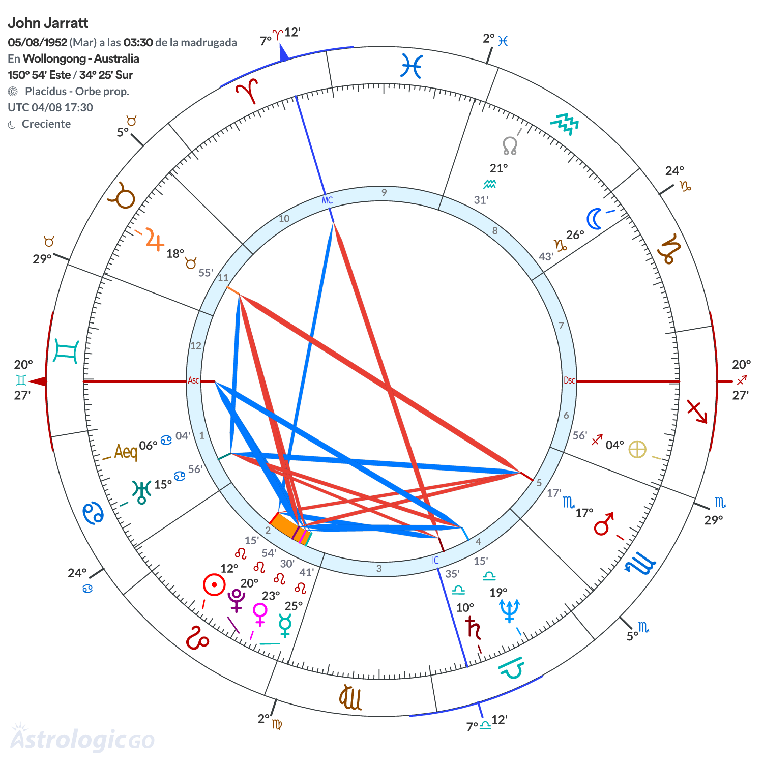 Mandala - John Jarratt