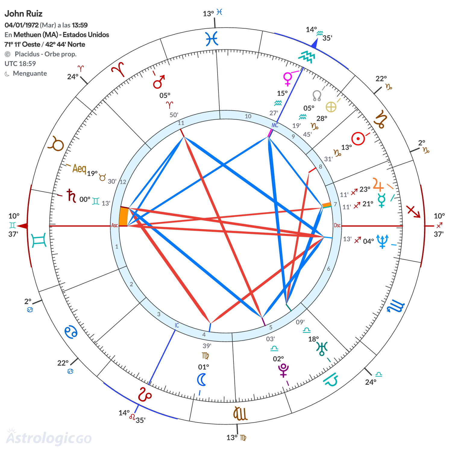 Mandala - John Ruiz