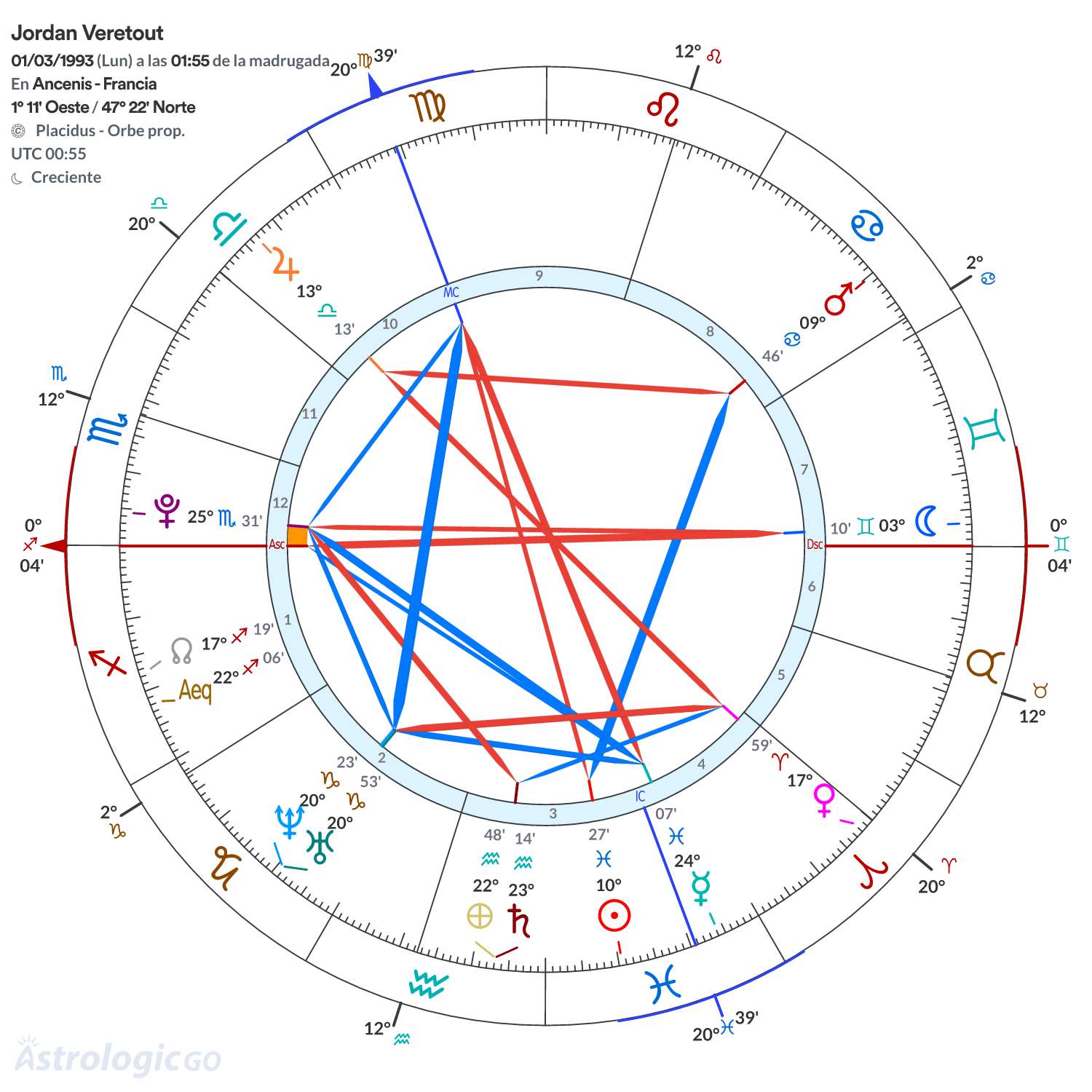 Mandala - Jordan Veretout