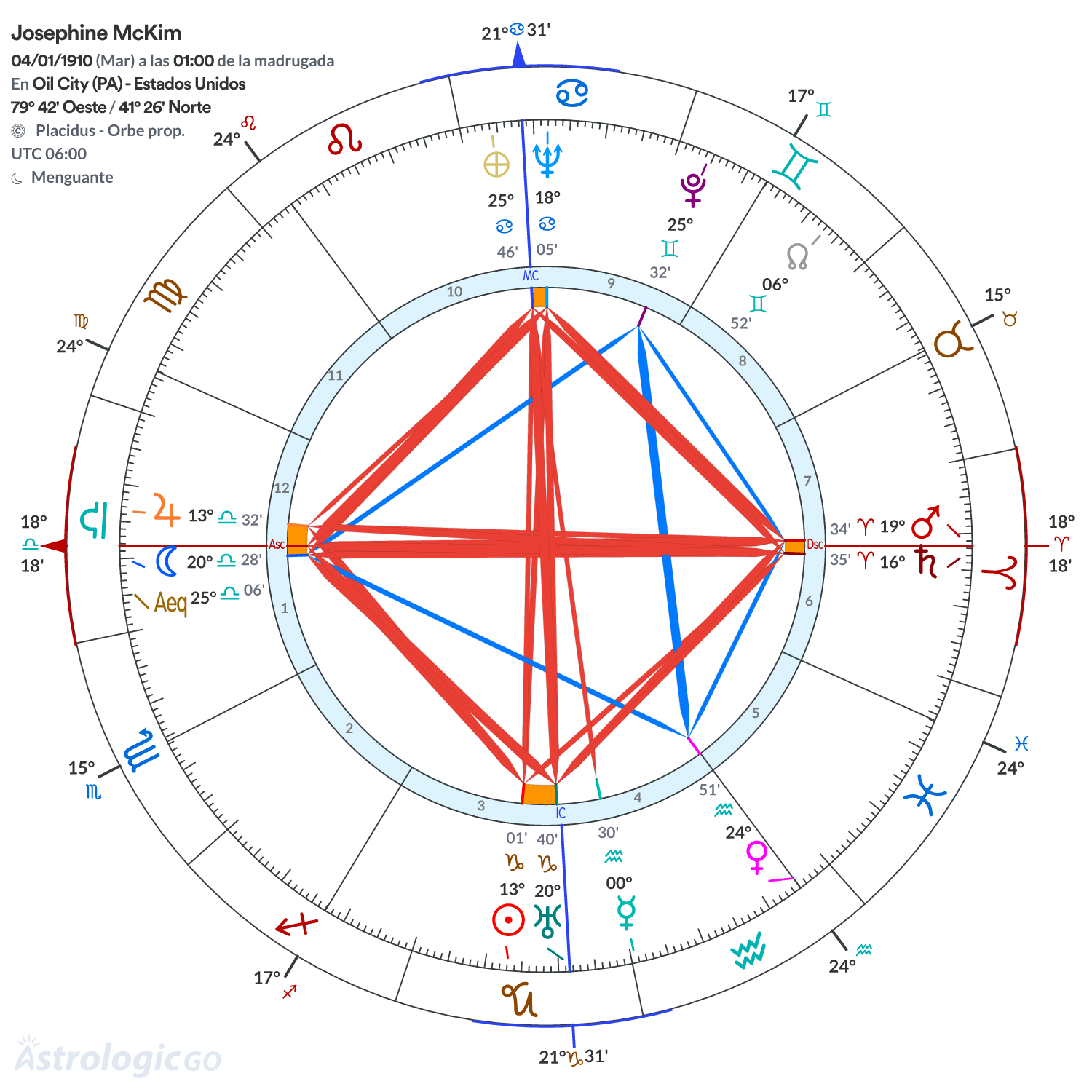 Mandala - Josephine McKim
