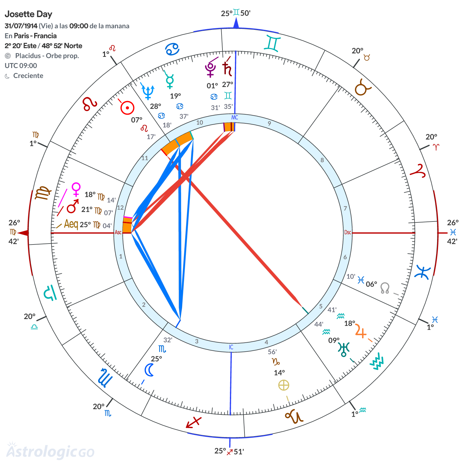 Mandala - Josette Day