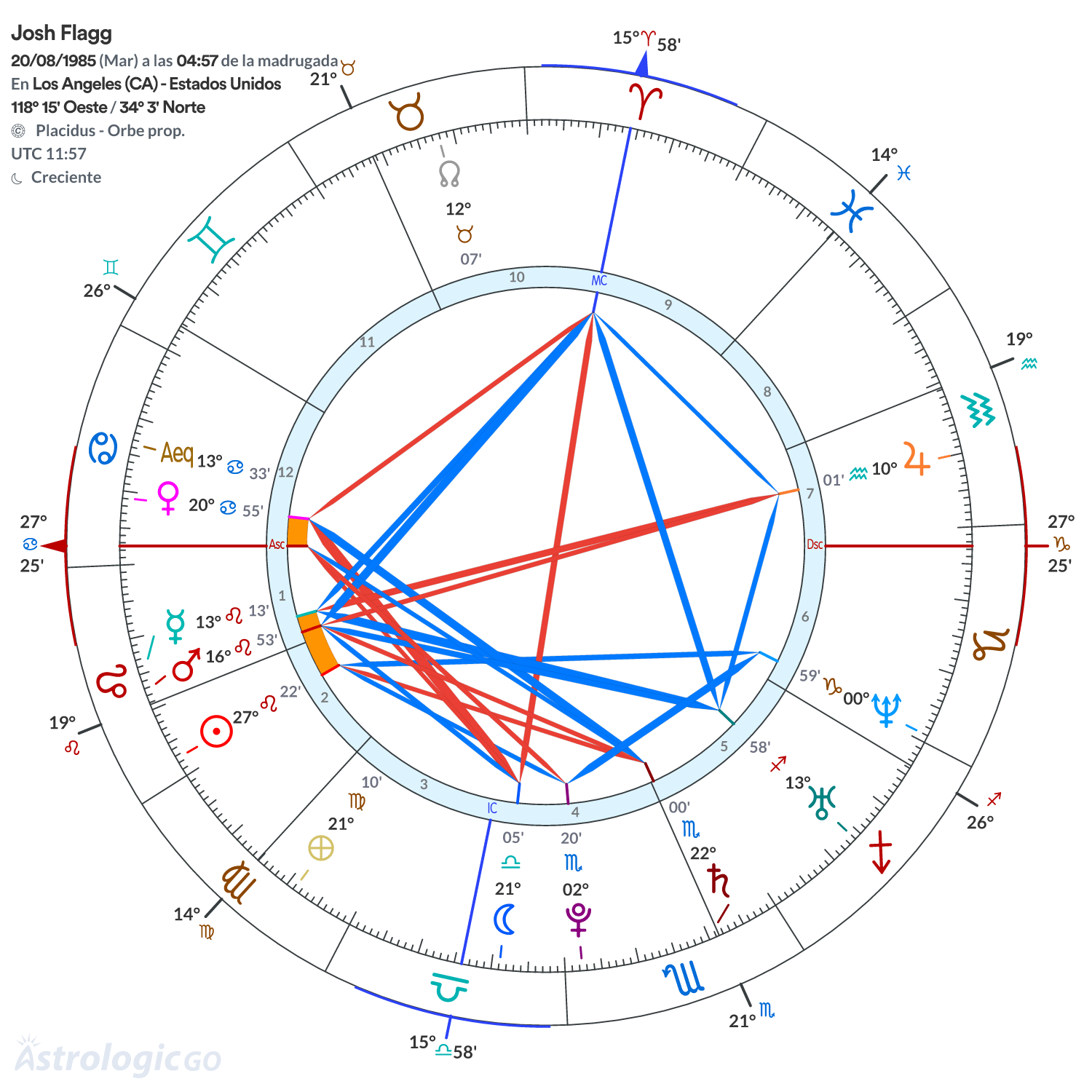 Mandala - Josh Flagg
