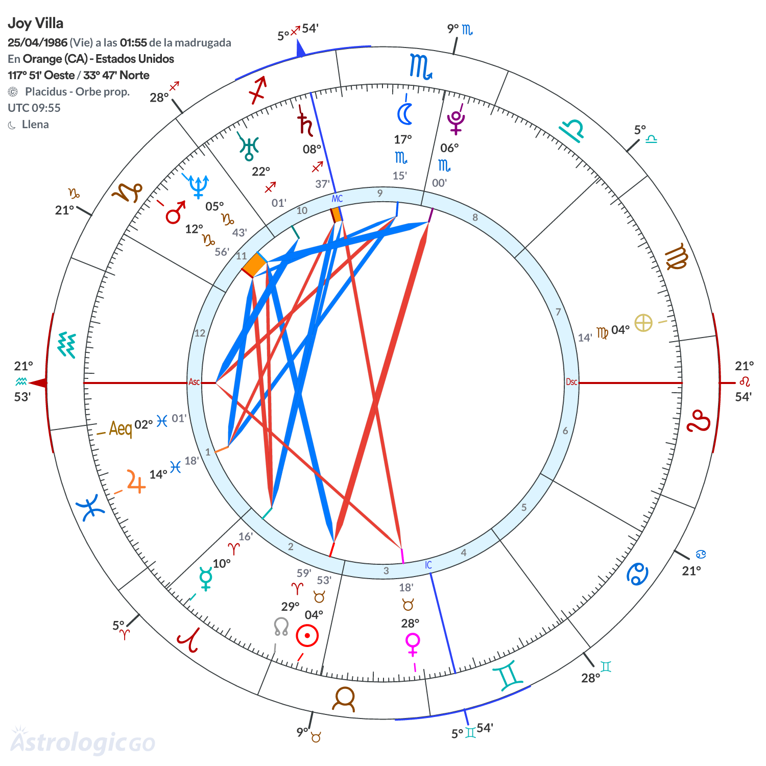 Mandala - Joy Villa